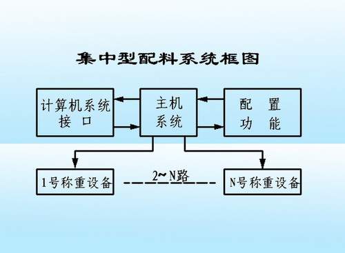 我们大触拍了一套SEO基础视频，新手看着看着就开窍了