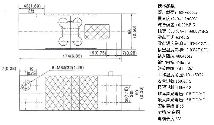 广告公司培训总结，装之前先看这几处