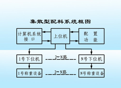 SEO优化的核心目标到底是什么，别只盯着排名看