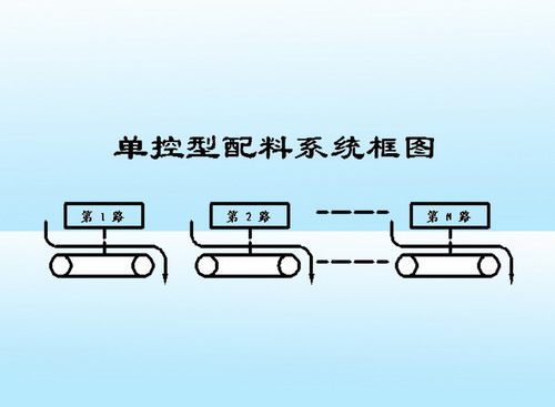 外贸企业网站推广，这几个细节别忽略